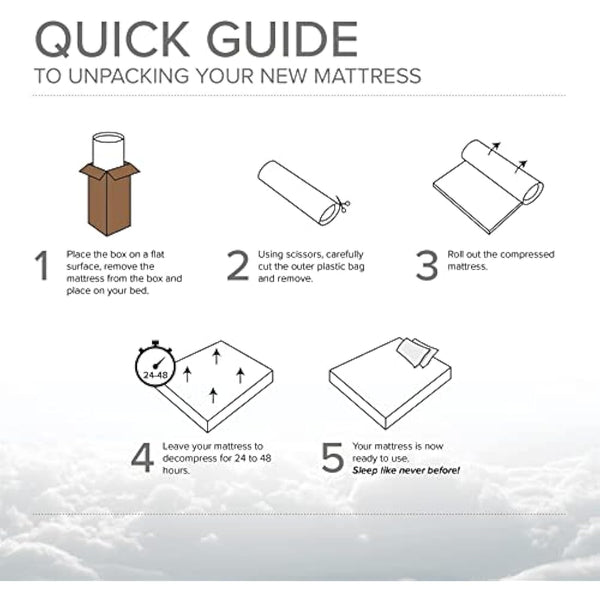 eXtreme comfort ltd Hybrid Cooltouch Colours Mattress | 2ft6 Shorty (75cm x 175cm) | Memory Foam & Coil Spring | Plush Feel | Cooltouch Plus Sleep Surface | 18cm Deep | Grey | Maximum Value