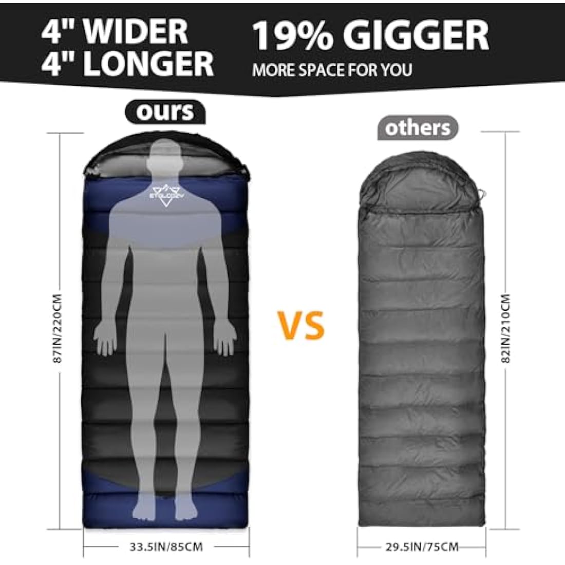 ETGLCOZY Sleeping Bags for Adults Kids, Ultralight Compact w/Compression Sack for Warm & Cold Weather Camping Essentials for Backpacking Hiking Travel Indoor - Unisex Boy Girl Man Woman