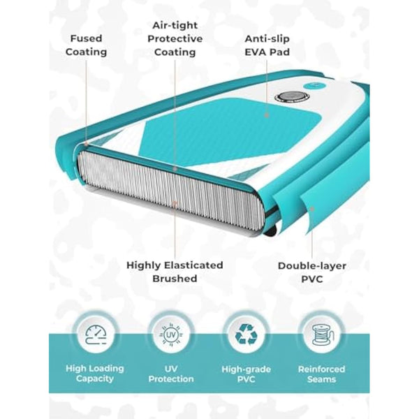 Glymnis Inflatable Stand Up Paddle Board 10'6"×32"×6" SUP Paddleboard with Adjustable Paddle, Pump, Backpack, Leash, Fin, Repair Kit, Non-Slip Paddle Boards for Adults & Youth