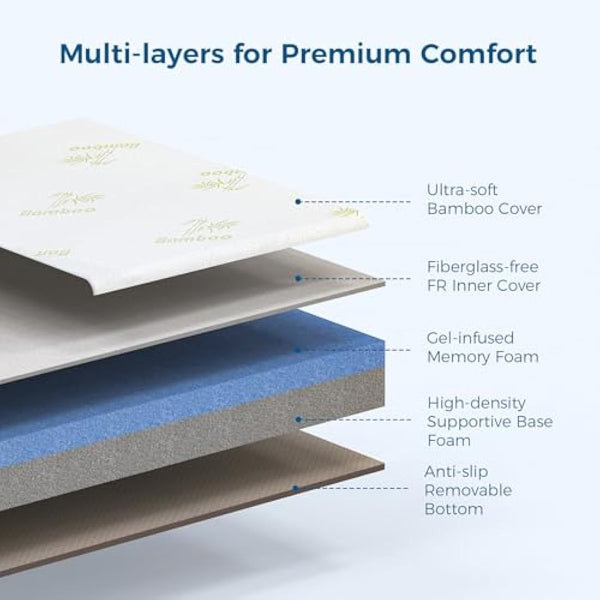 Inofia Folding Mattress Single, 15cm Foldable Memory Foam Mattress with Removable Cover, Guest Trifold Mattress Single Size, Bed in a Box, 100-Night Trial(90x190x15cm)