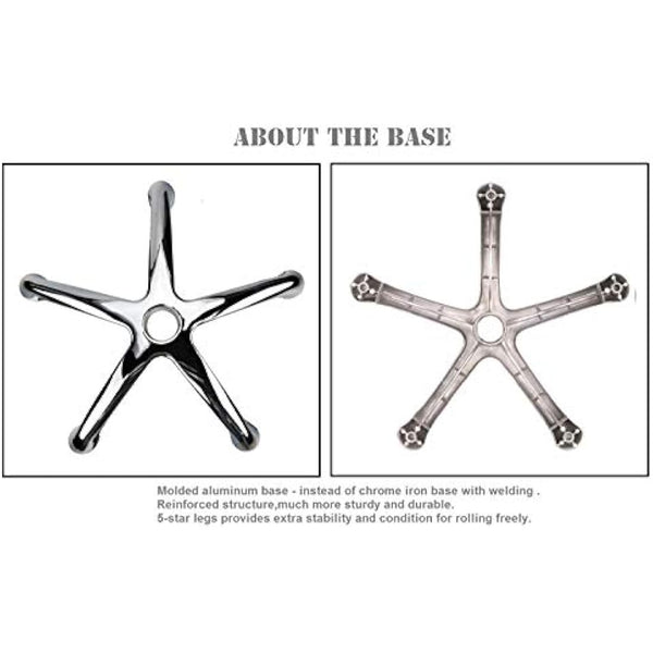 Kaleurrier Rolling Stool Chair with Smooth-rolling Dual-wheel casters,Comfortable Cushioned Backrest, Swivel Seat, Heavy Duty Hydraulic Height Adjustable,Sturdy and Durable