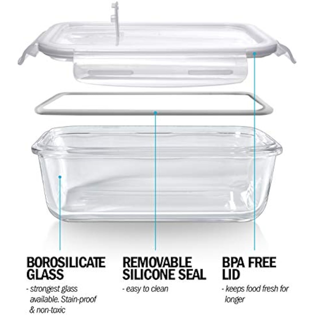 Igluu Meal Prep Glass Containers with Air Vents Lids 5 Pack Rectangle 840ml 28oz BPA-Free Meal Prep Containers Reusable – Borosilicate Glass, Oven Safe