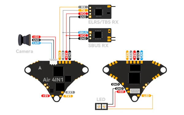 BetaFPV Air Brushless Flight Controller