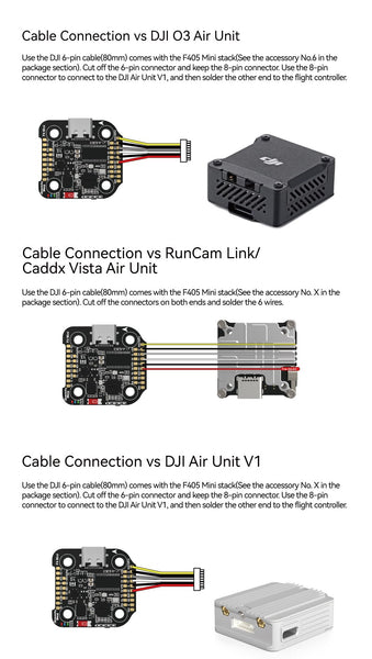 SpeedyBee F405 Mini BLS 35A 20x20 Flight Stack