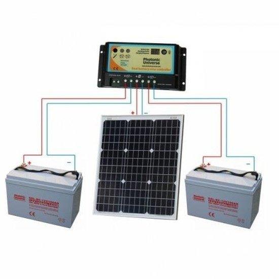 50W 12V Dual Battery Solar Kit with Controller & Cable | 4Boats