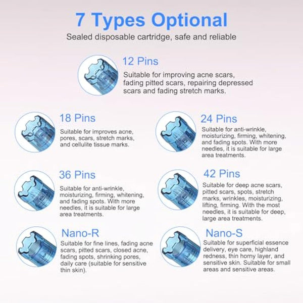 Dr.pen M8S Cartridges Nano-S, 20Pcs Dr.pen Cartridges for Microneedling Pen M8S/A8S/A9 Model, Authentic Disposable Microneedling Cartridges (Nano-S, 20Pcs)