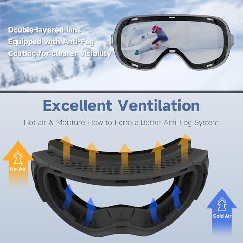 Findway Ski Goggles,Snowboard Goggles for Men Womens Ladies Over Glasses OTG, Magnetic Interchangeable Spherical Lens,Anti-fog 100% UV Protection,
