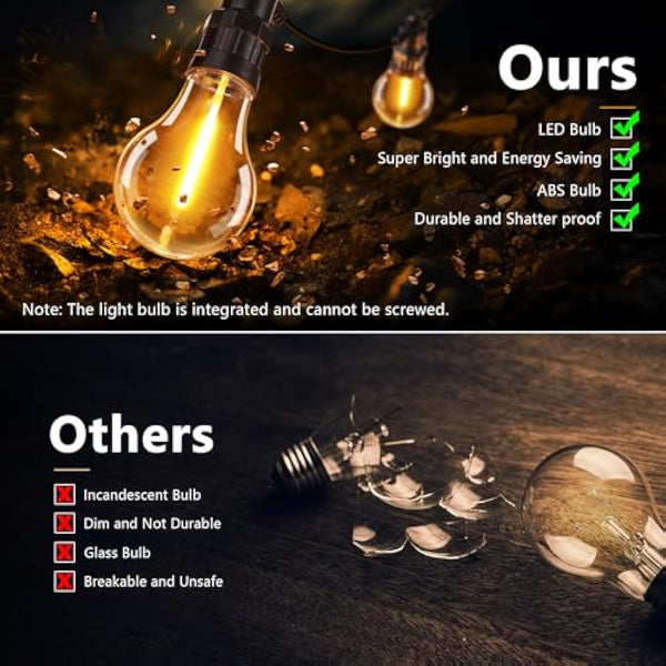 Joomer Festoon Lights Outdoor Mains Powered, 28.5M/93.5Ft Outdoor String Lights with 30 Edison Bulbs, 8 Modes Garden String Lights Waterproof Timer Connectable for Indoor Party Patio, Warm White