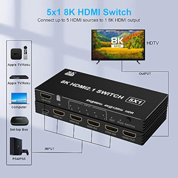 8K HDMI Switch 5 in 1 out HDMI Splitter with Remote, 5 Port Switcher for PS5 Xbox PS4 Roku PC TV