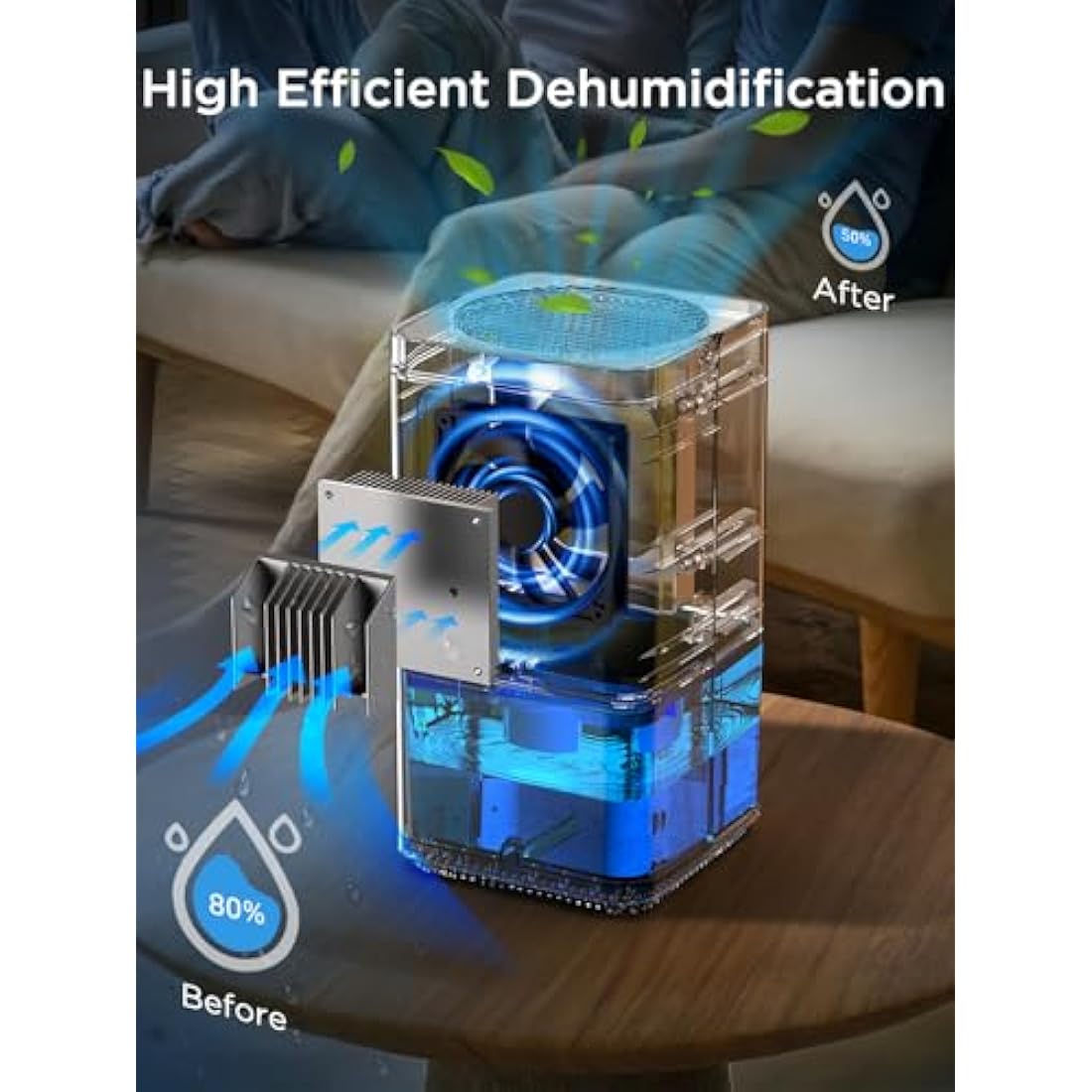 EasyAcc® 1200ml Electric Dehumidifier with Ultra Quiet & Auto Shut off 7 Colorful LED Portable Mini Dehumidifier for Wardrobe, Bathroom, Closet, RV, Bedroom, Garage - White
