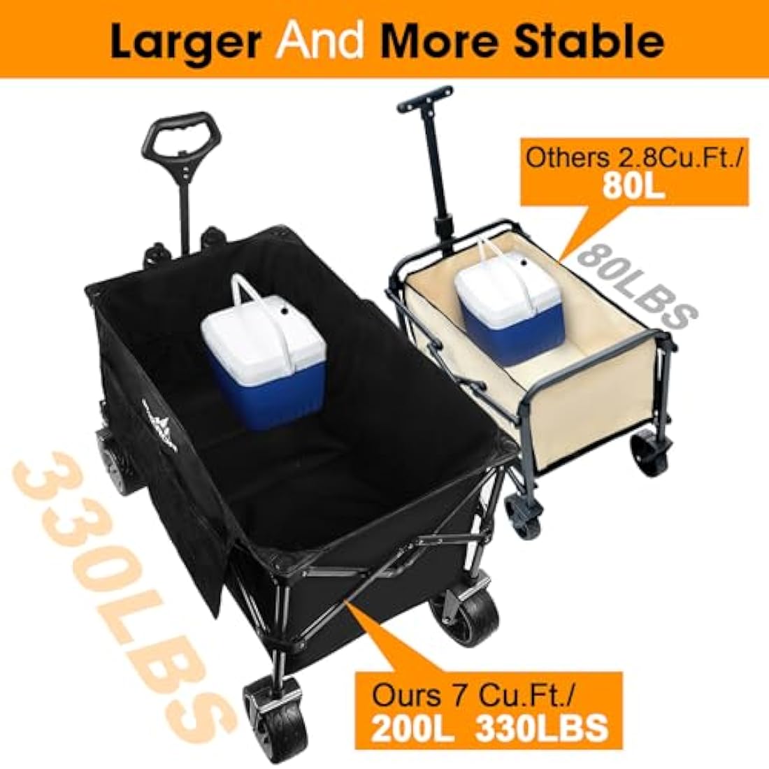 GXCROR Folding Trolley Cart 200L Collapsible Wagon 330 lbs Capacity Heavy Duty Outdoor Beach Wagon with Big Wheels for Camping Beach Garden