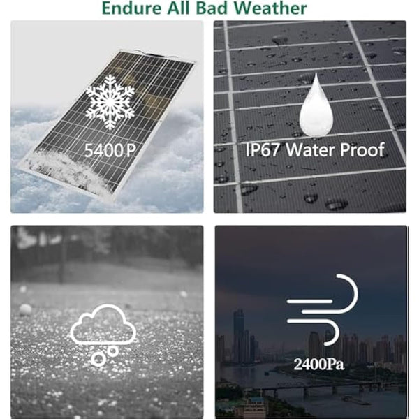 400W Flexible Solar Panel 2 * 200W 24V/12V Monocrystalline Bendable -Semi-Flexible Solar Panels Charger Off-Grid for RV Boat Cabin Van Car Uneven Surfaces