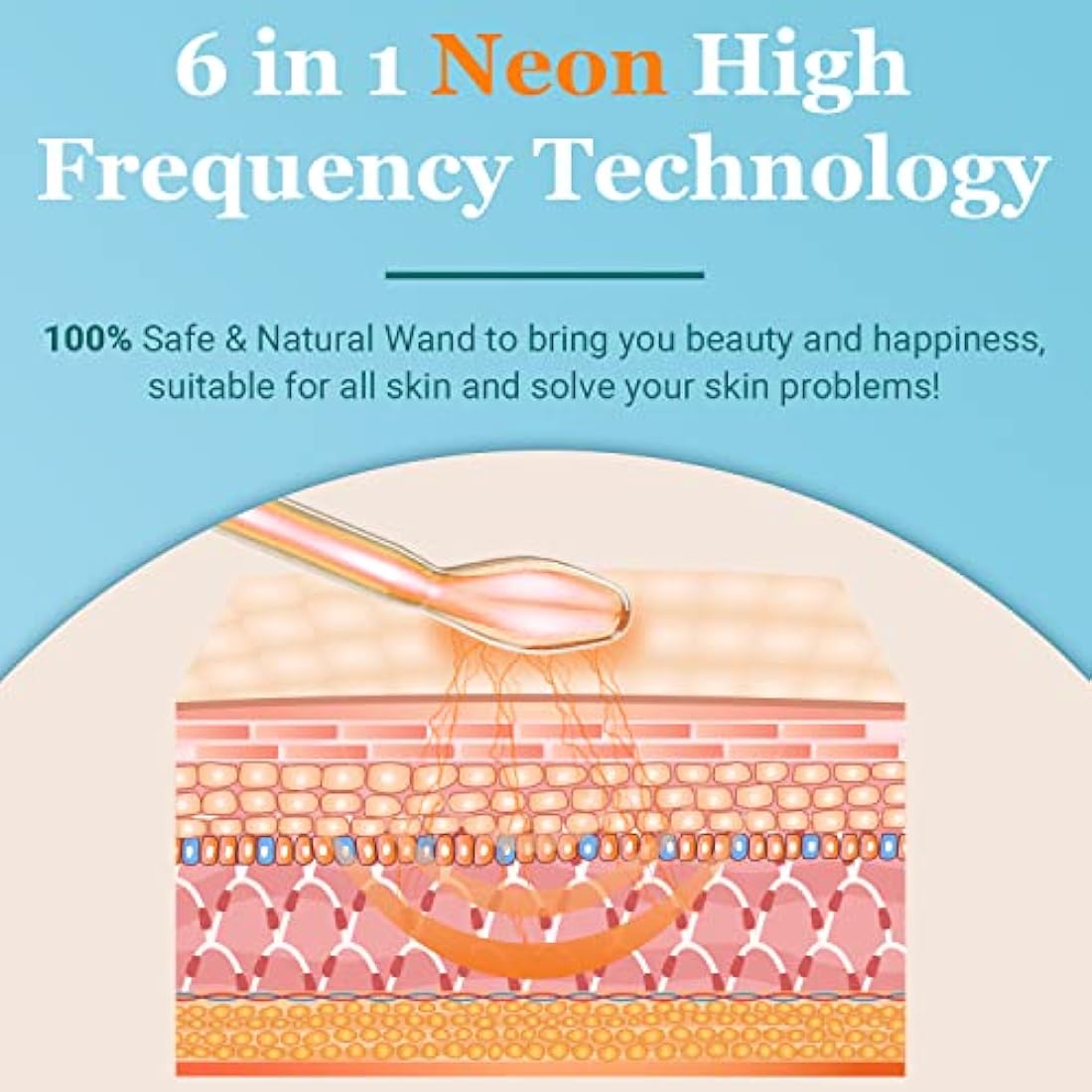 High Frequency Wand - UUPAS High Frequency Facial Wand with 6 Different Neon Tubes for Face/Hair/Body - Home Use Skin Tightening Machine Device for Acne Firming Skin Rejuvenation Wrinkle Removal