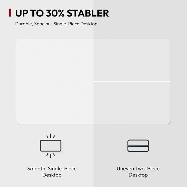 SANODESK QS1+140 * 60 Electric Standing Desk Height Adjustable Standing Desk With Memory Smart Panel Sit Stand Table With Hooks and Cupholder for Home Office （Black Frame+ Black Desktop）