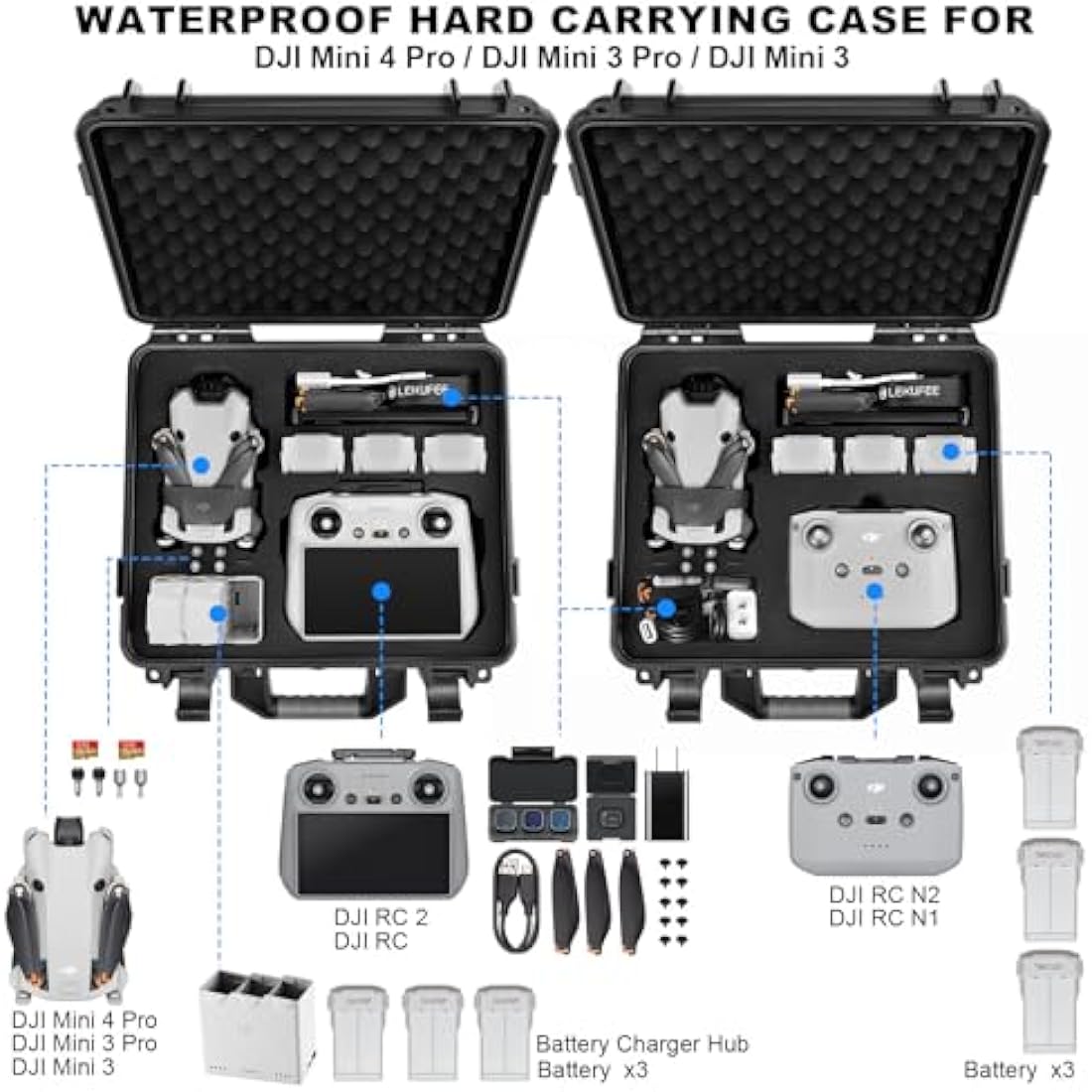 LEKUFEE Waterproof Hard Carrying Case for DJI Mini 4 Pro/3 Pro/3 Drone, DJI RC 2, RC N3/N2/N1 Remote Controller and Accessories (Case Only)