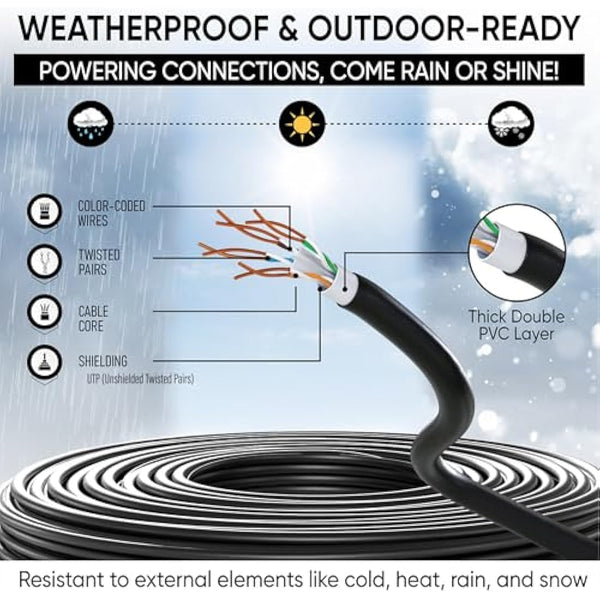 Mr. Tronic Outdoor Waterproof Cat 6 Ethernet Cable 100m, High Speed LAN Ethernet Network Cable, Bulk Cat6 Internet, 1 Gbps, 250 Mhz, ADSL AWG24, UTP CCA (100 Meter, Black)