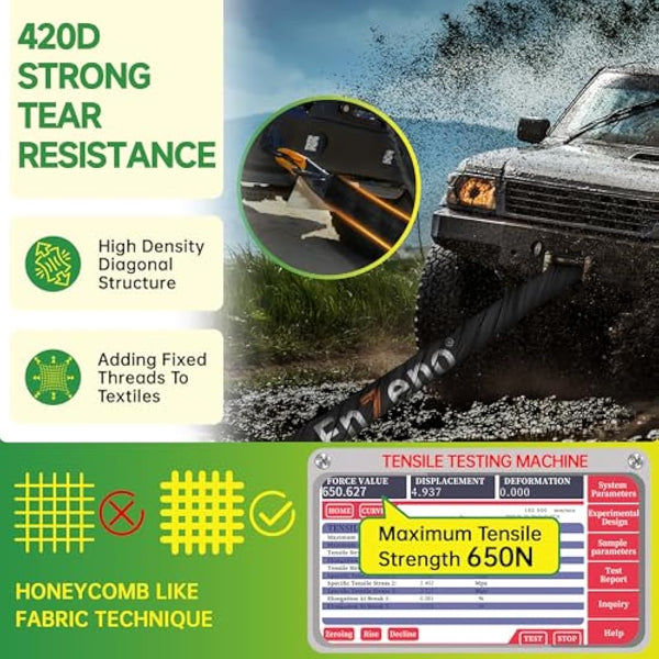 Enzeno Garden Furniture Covers，180X120X74cm Waterproof，420D Heavy Duty Oxford Fabric Outdoor Patio Table Cover with Air Vent for Chair and Table Cover