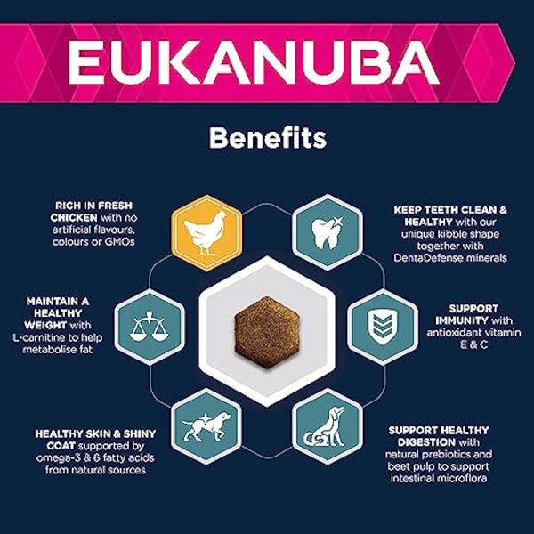 Eukanuba Complete Dry Dog Food for Adult Small Breeds with Fresh Chicken 15 kg