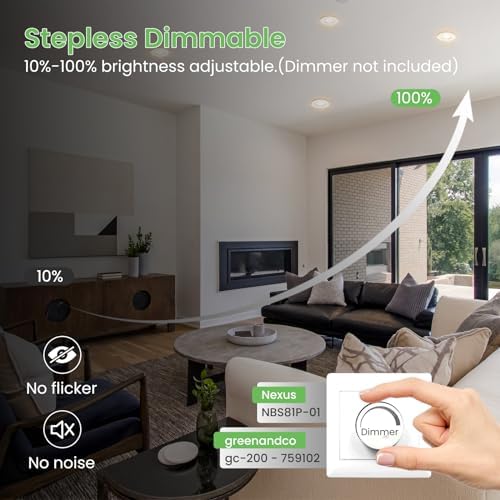 ALUSSO LIGHTING LED Recessed Ceiling Lights 6W 540lm, Ø68mm Downlight for Ceiling, Dimmable 3CCT Warm White 3000K Neutral White 4000K Cool White 6500K, IP44 Spotlights for Bathroom, 6Pack