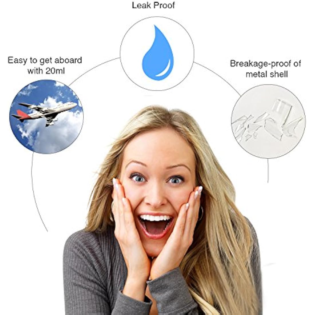 Faireach Perfume Atomiser Refillable 20ML Travel Aftershave Dispenser Spray Bottle Empty Leak Proof