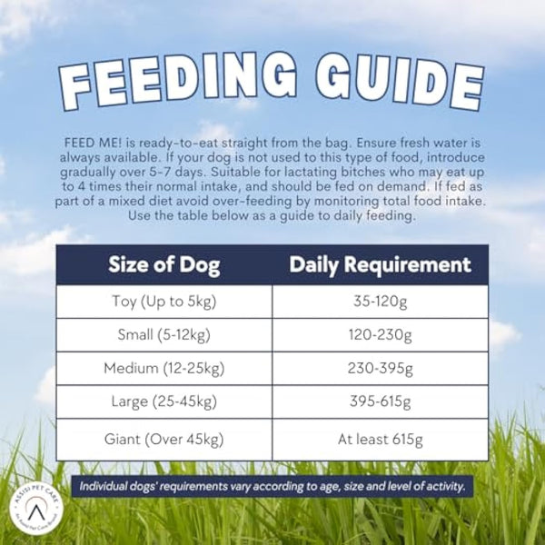 HiLife FEED ME! - Complete Dry Dog Food - Turkey Chicken Bacon Vegetables - Soft Moist & Meaty, 6kg (Packing May Vary)