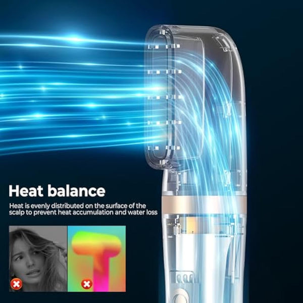 5 in 1 Air Styler – Magic Styler - Hair Dryer Brush – Multi use Styling Appliances - Thermal Wrap - for Curling, Straightening, Volumizing and Drying – Hair Curler – Ionic Technology (White)