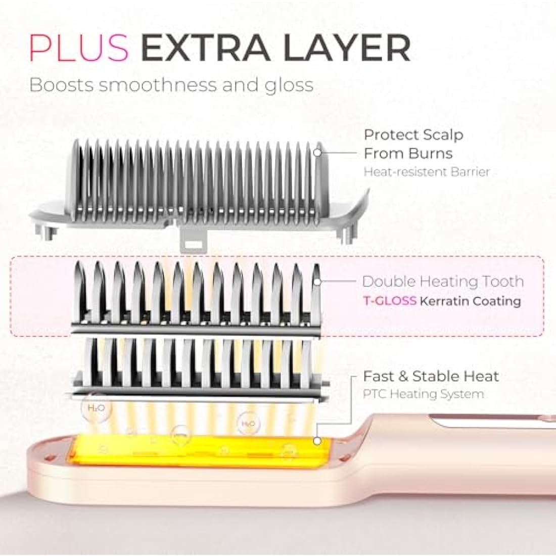 TYMO Hair Straightener Comb Plus - Hair Straightening Brush & Iron with Nano Titanium Coating for Even Heat, 9 Temperature Settings & LED Screen, Professional Hair Tools for Styling