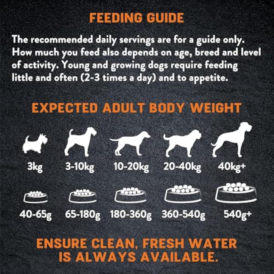 Harringtons Just 6 Complete Grain Free Hypoallergenic Chicken & Veg Dry Adult Dog Food 2kg (Pack of 4) - With Added Fresh Baked Bites