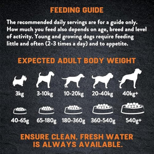 Harringtons Just 6 Complete Grain Free Hypoallergenic Chicken & Veg Dry Adult Dog Food 2kg (Pack of 4) - With Added Fresh Baked Bites