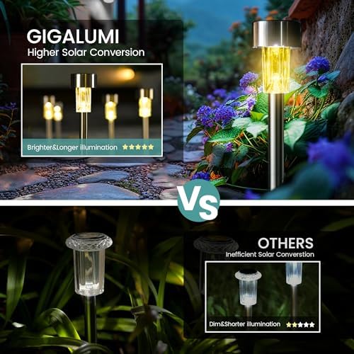 GIGALUMI Solar Lights Outdoor Garden Waterproof,24 Pack,Stainless Steel LED Solar Garden Lights for Patio, Lawn, Yard and Landscape Decor, Warm White