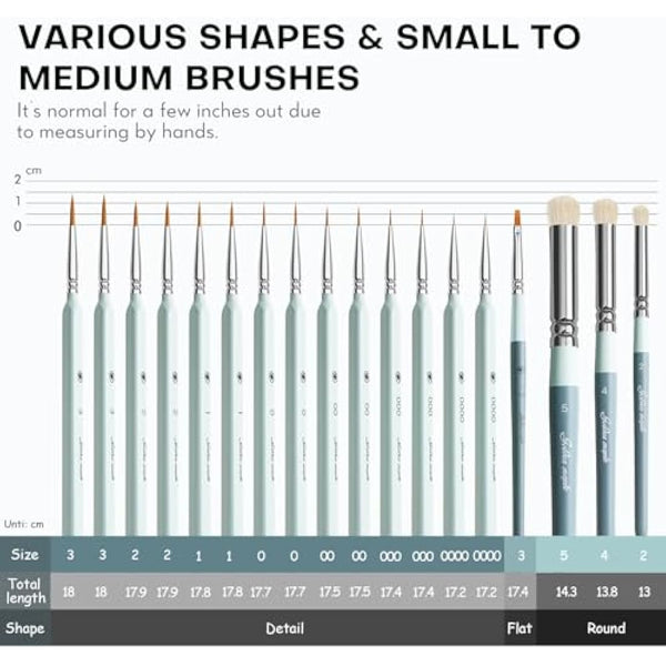 Golden Maple Miniature Paint Brushes Drybrush-18PCS Micro Detail Paint Brush Set, Small Fine Detail Model Brushes for Acrylics, Watercolors & Paint by Number, Figurine - Grayish Green