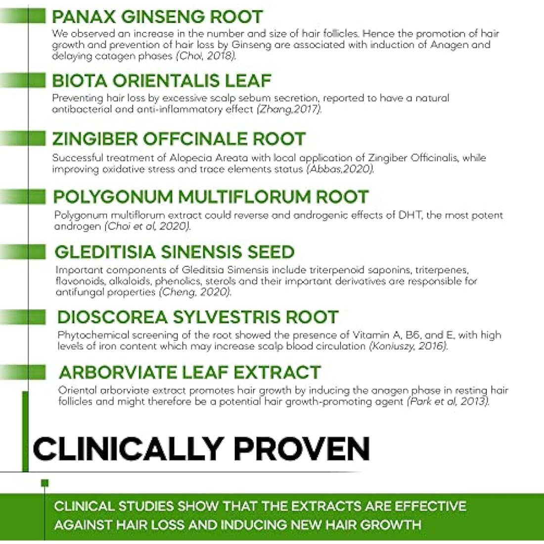 Kolanbis Hair Growth Shampoo | 100% Natural Formula | Made from Organic Plant Extracts | Sulphate and Paraben Free | Increases Hair Growth | Reduces Hair Loss | Men and Women