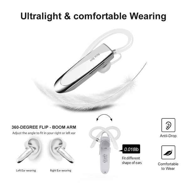 New bee Handsfree Bluetooth Earpiece, Wireless Bluetooth Headset with Microphone 60 Days Standby Headphones with Microphone for iPhone, Samsung, HTC, LG, Sony, PC (Black)