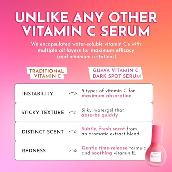 Glow Recipe Guava Vitamin C Serum for Sensitive Skin - Moisturizing, Brightening & Vegan Korean Skin Care Face Serum for Dark Spots, Even Tone & Redness - Tranexamic, Ferulic Acid & Vitamin E (30ml)