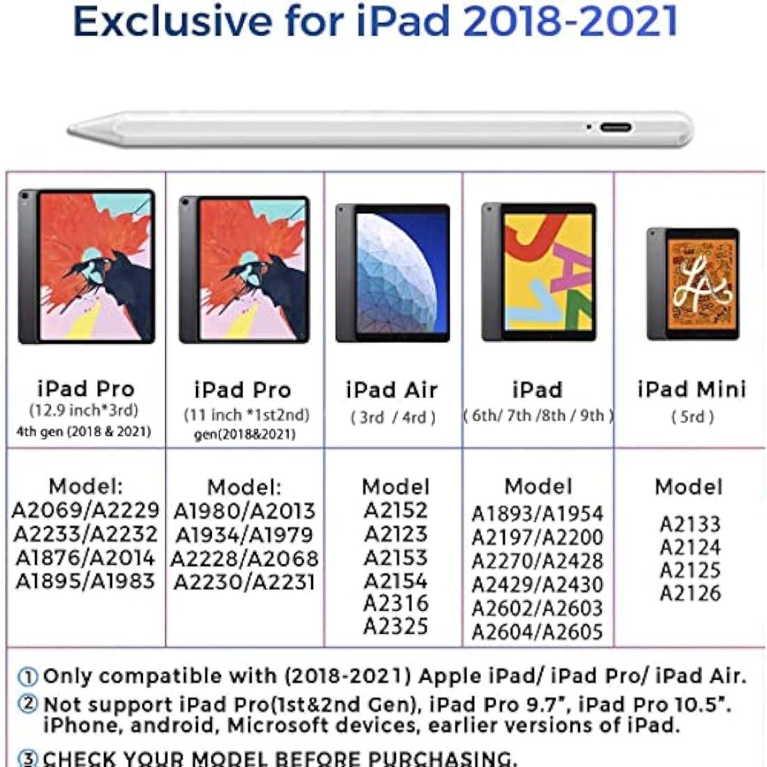 Stylus Pen for iPad with Palm Rejection,Active Pencil Compatible (2018-2020) Apple iPad Pro (11/12.9 Inch),iPad 6th/7th Gen,iPad Mini 5th Gen,iPad Air 3rd Gen for Precise Writing/Drawing