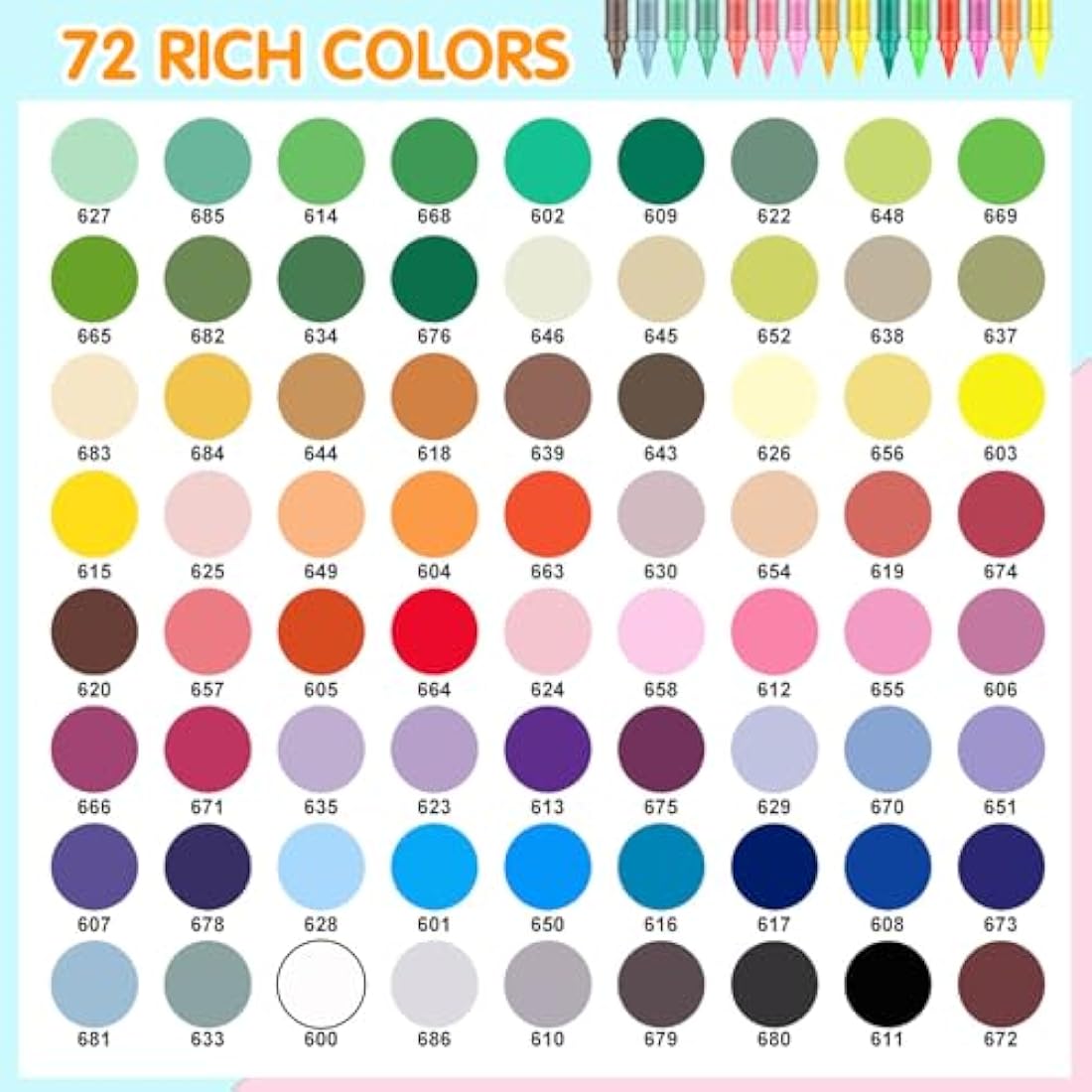 Efimeso 72 Colours Acrylic Paint Pens,Water-Based Brush Markers Paint Pens Acrylic Markers for Rock Painting, Canvas, Wood, Stone, Ceramic, Glass, Fabric