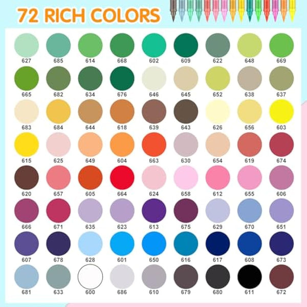 Efimeso 72 Colours Acrylic Paint Pens,Water-Based Brush Markers Paint Pens Acrylic Markers for Rock Painting, Canvas, Wood, Stone, Ceramic, Glass, Fabric