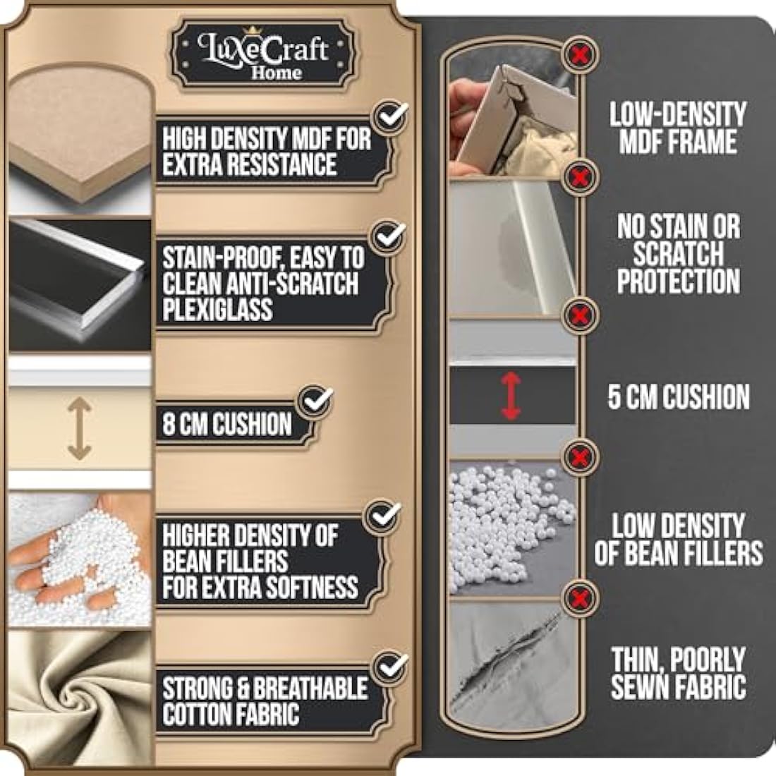 Empire Lap Tray with Bean Bag Cushion – Wooden Soft Padded Lap Tray with Cushion for Eating, Drinking & Laptop – Ideal for Breakfast, Dinner, Snacks & Work – Comfortable, Portable with Sturdy Design