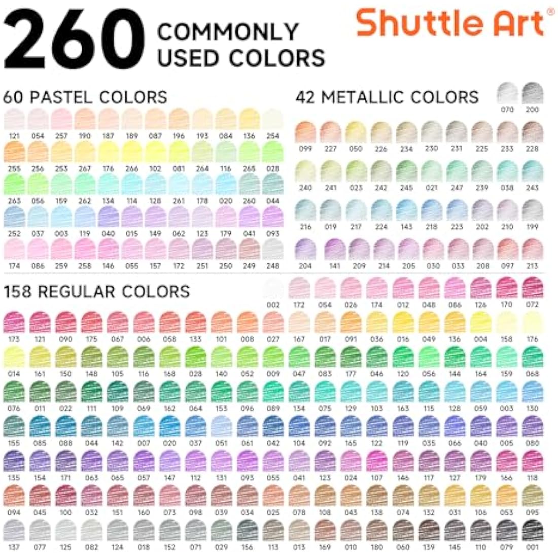 Shuttle Art 260 Colouring Pencils, Professional Coloured Pencils Set for Adult Colouring in Box, Soft Core Colour Pencils for Artists Kids Adults, Art Drawing Pencils Colouring Sketching, Art Supplies