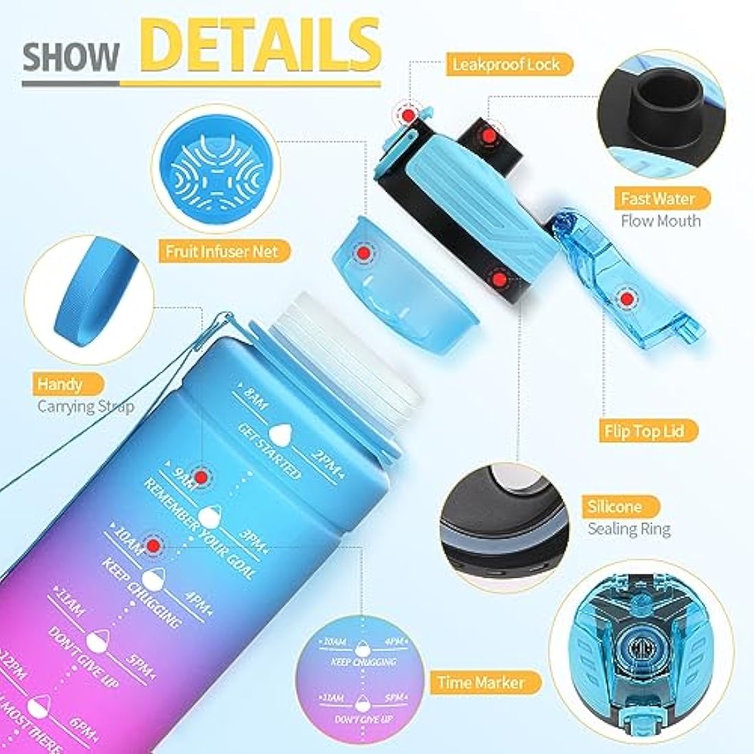 Niggeey 500ml & 700ml & 1000ml Motivational Water Bottle with Time Marker, Sports Water Bottles, Leak Proof BPA Free Tritan Drink Bottle for Kids, Men, Women, Running, Cycling, School, Gym and Sport