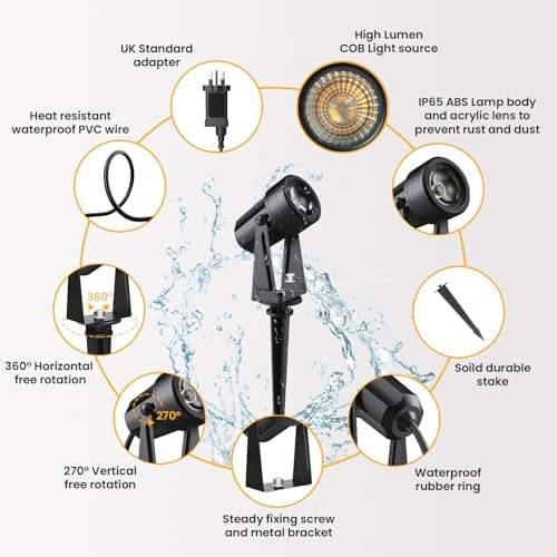 Svater Garden Spotlights Mains Powered, 32m 10-in-1 LED Landscape Lights 2W Warm White 3000K 27V IP65 Waterproof Outdoor Garden Lights Pathway Lighting for Lawn Yard, Patio,Driveway,Party