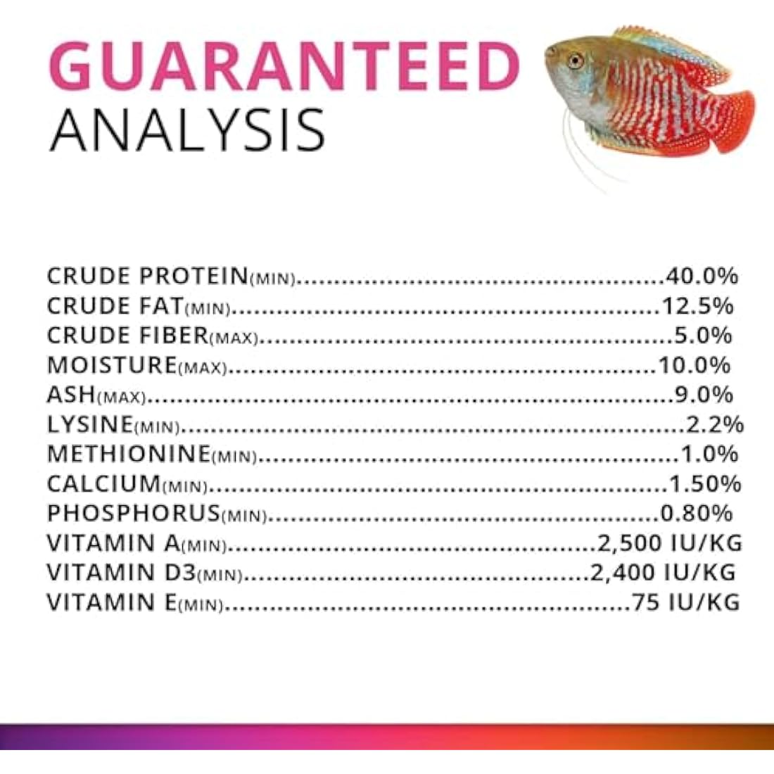 Fluval Bug Bites Colour Enhancing Fish Food, 125 g