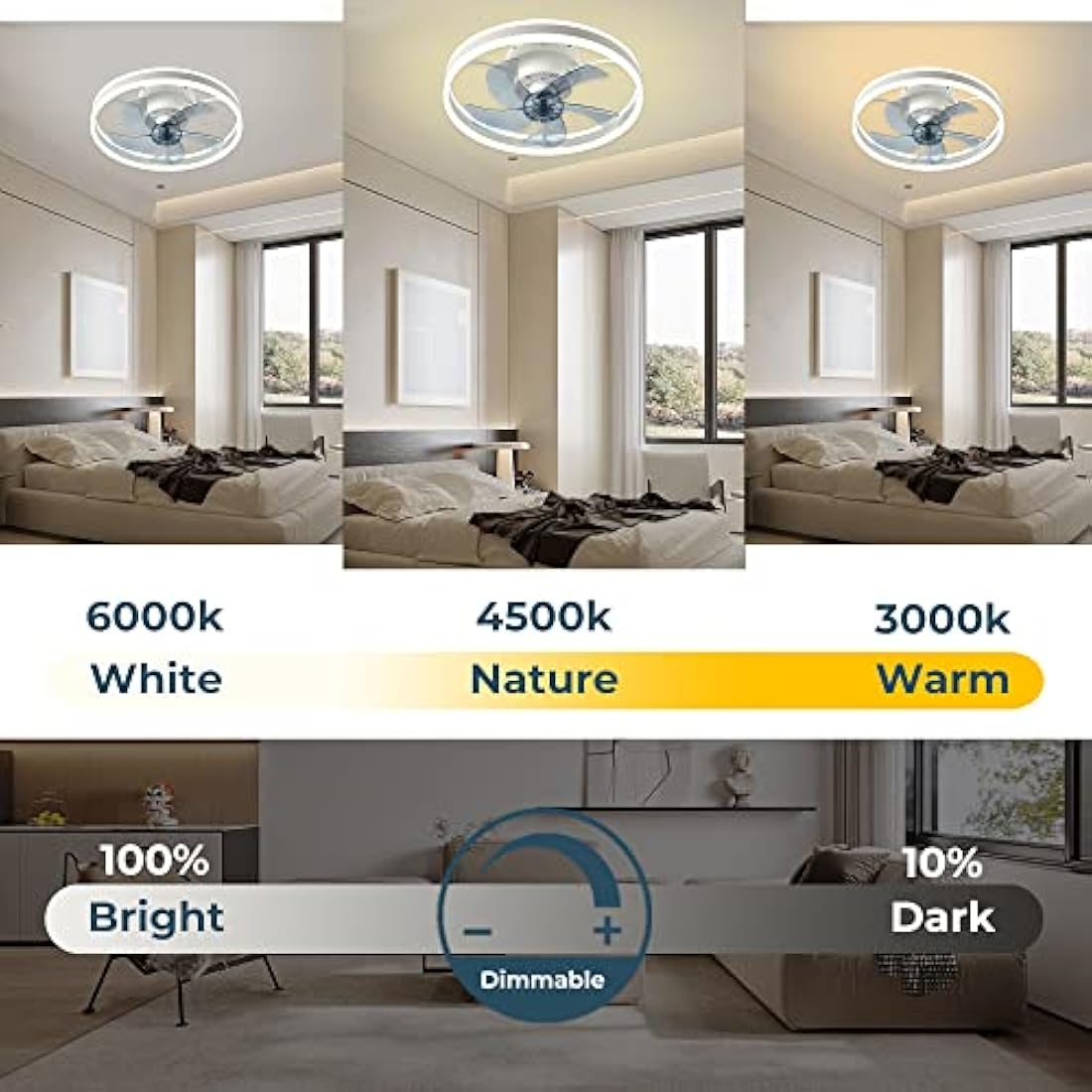 CHANFOK 20'' Smart Ceiling Fans with Lights Compatible with Alexa and Google Assistant, Low Profile Ceiling Fan with Light and Remote, APP Control, 6-Speed Reversible Blades for Bedroom (White)