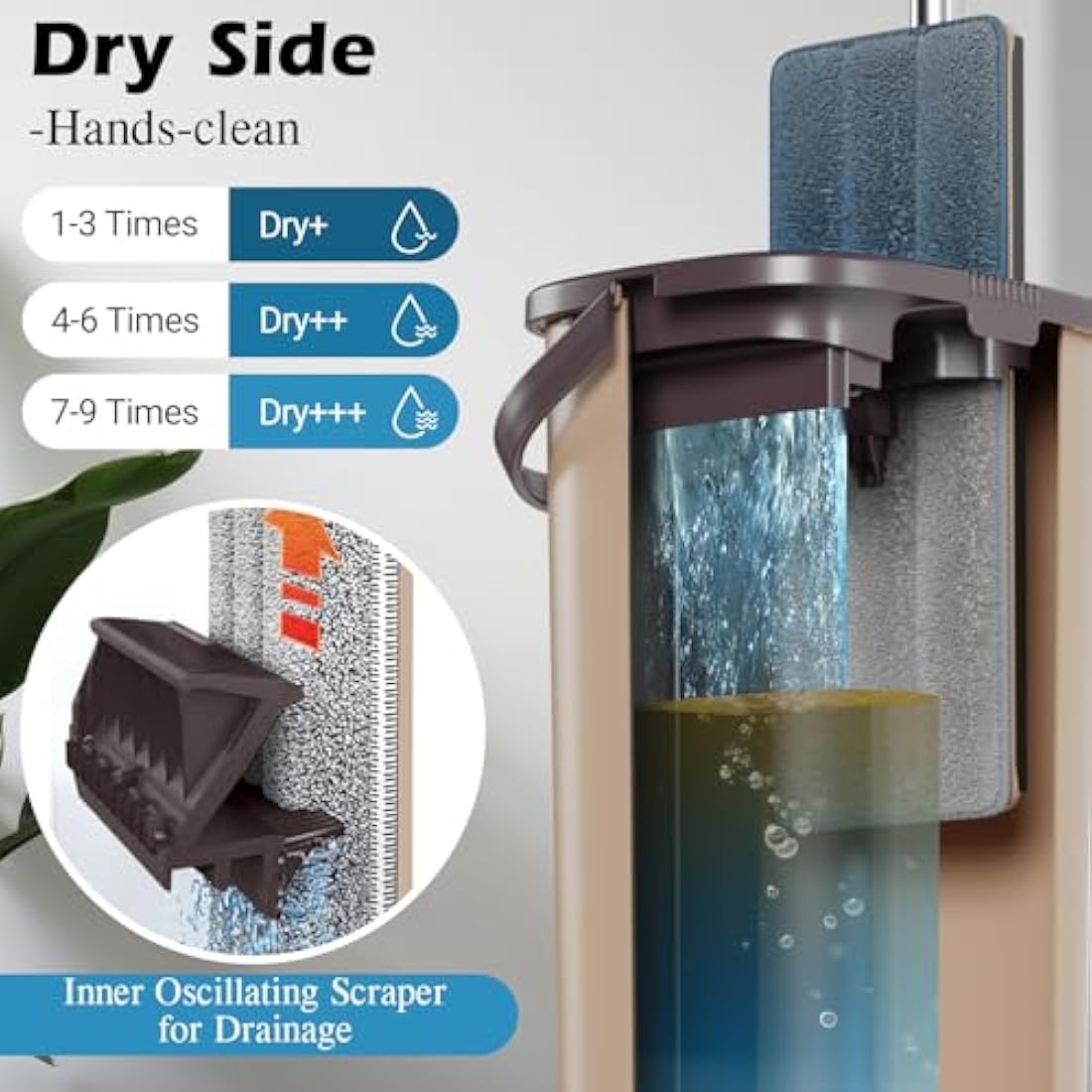 MASTERTOP Mop and Bucket, Hands Free Flat Mop and Buckets Sets with Wringer, Wet and Dry Squeeze Floor Mops with 6 Replacement Mop Pads, Compact Cleaning System, Mops for Cleaning Floors