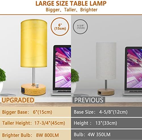 Allesgute Bedside Lamps Set of 2, 45cm Dimmable Table Light of Knob Control, Bed Side Lamp with USB A + C Charging Ports, Modern Small Nightstand Light for Bedrooms (8W E27 Bulb Included)