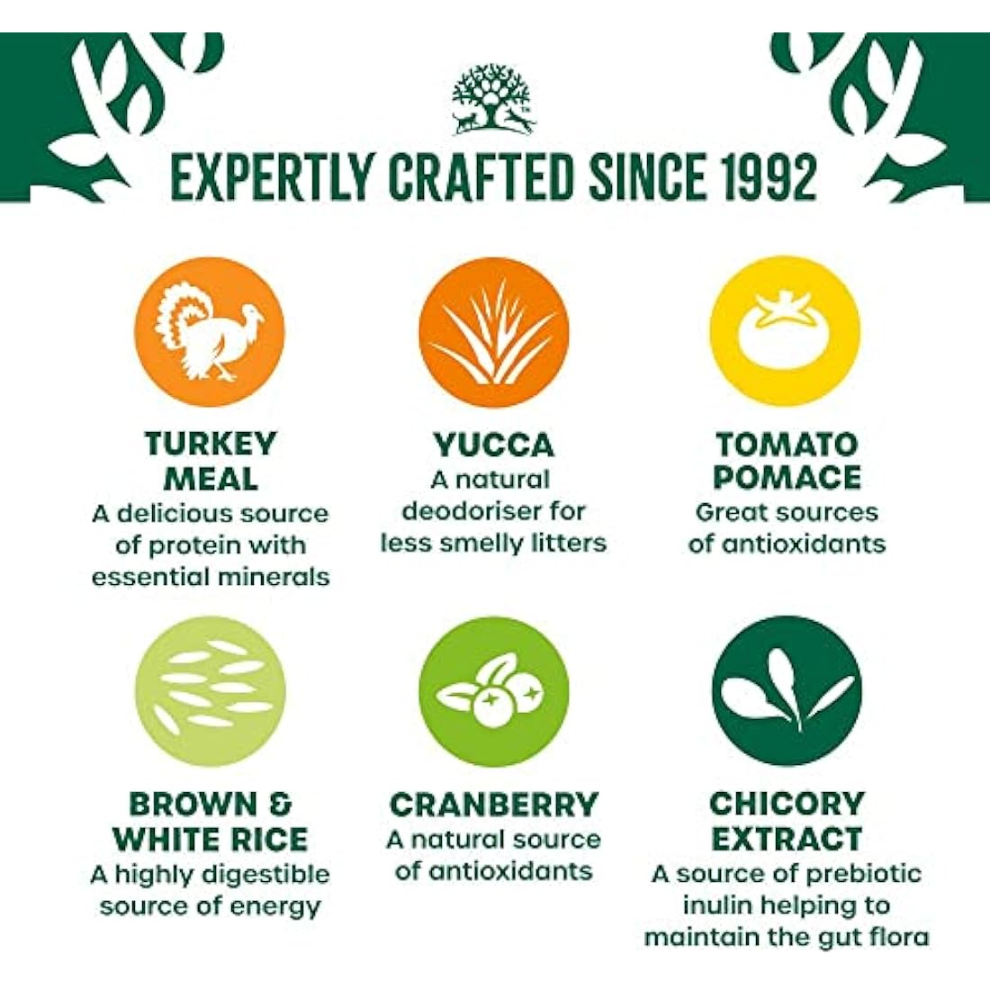 James Wellbeloved Hairball Adult Turkey 4 kg Bag, Hypoallergenic Dry Cat Food