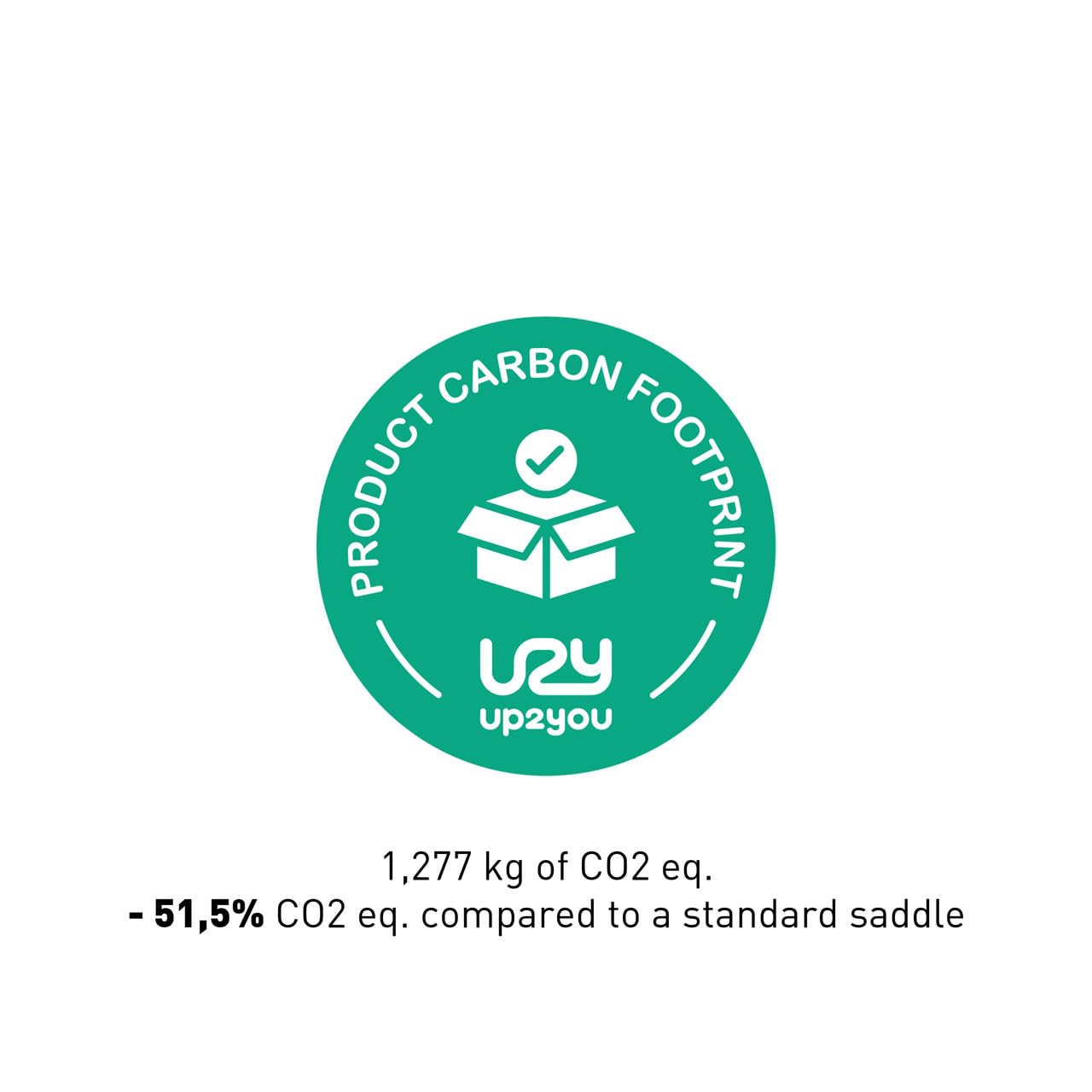 Selle Italia Model X Comfort Plus - 100% Sustainable Green Bike Saddle, Road & E-Bike Comfortable with Additional Padding and Superflow Hole, Black