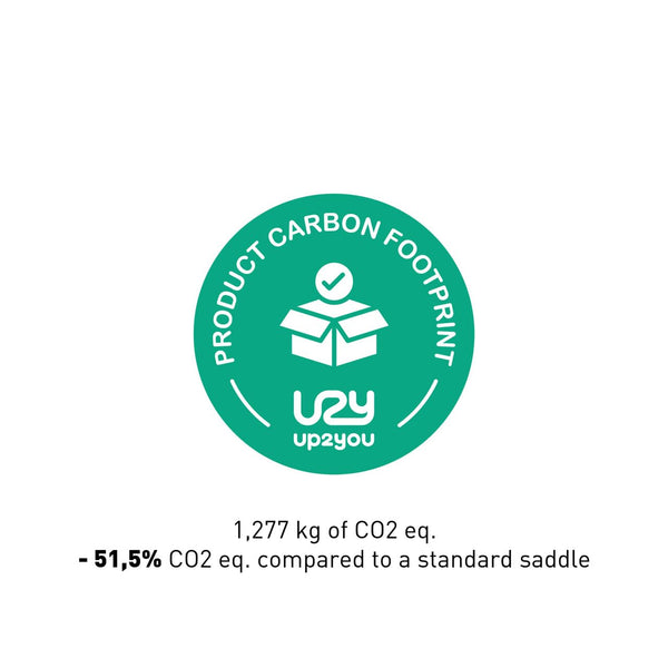 Selle Italia Model X Comfort Plus - 100% Sustainable Green Bike Saddle, Road & E-Bike Comfortable with Additional Padding and Superflow Hole, Black