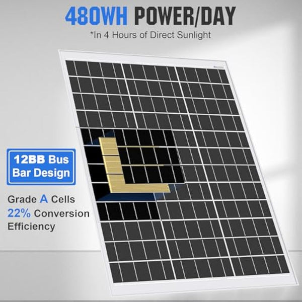 ECO-WORTHY 120W 12V Solar Panel Kit 0.5kWh/Day Off-Grid Kit for RV Campervan Boat Camping:120W Mono Solar Panel + 30A PWM Solar Charge Controller + Z Brackets+ Solar Extension Cables