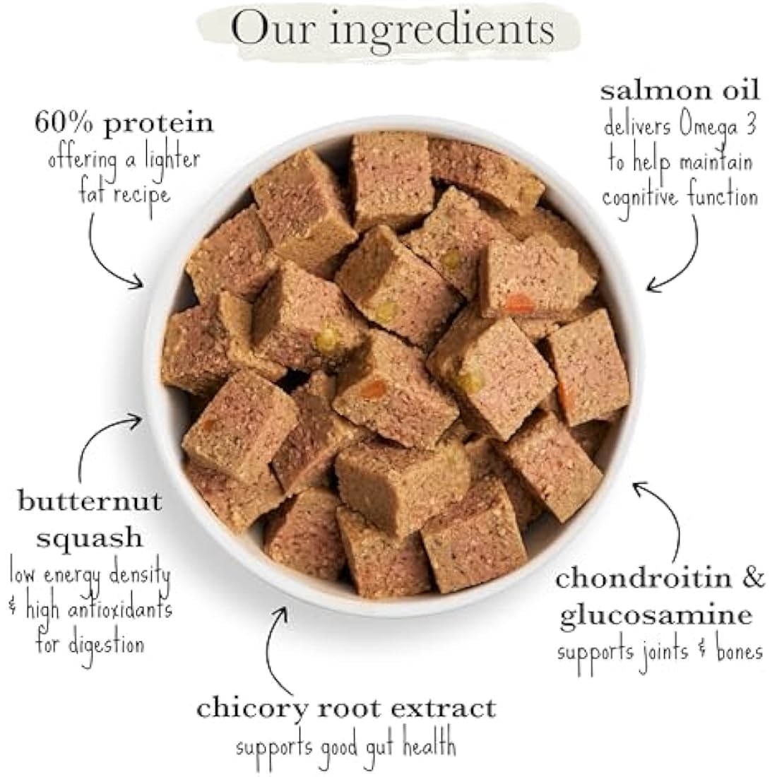 Forthglade Wet Dog Food (18 x 395g Trays) - Senior 7 Years+, Grain Free & Hypoallergenic Dog Food, Turkey with Vegetables, Stomach Sensitive Meals with Natural Ingredients